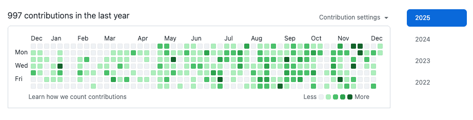 GitHub Contributions